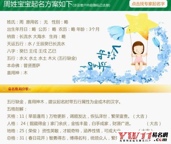 寶寶起名