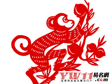 猴年馬月，猴年馬月詳解