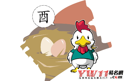 屬雞的年份，屬雞的是哪年出生