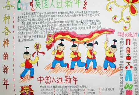 雞年春節(jié)手抄報