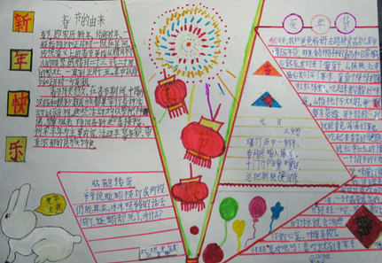 雞年春節(jié)手抄報